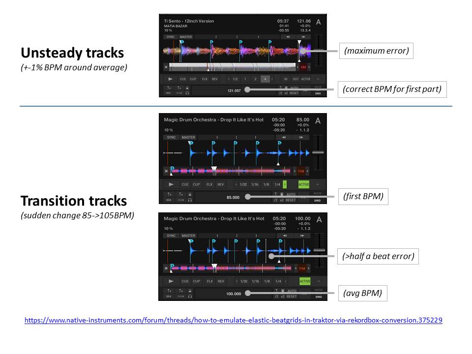 traktor_elastic_beatgrids1