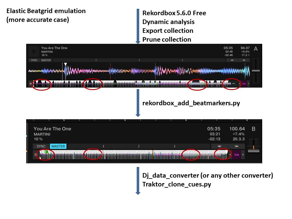 traktor_elastic_beatgrids3